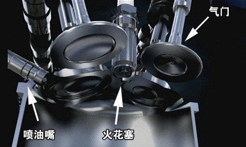 (qing) ֱl(f)әC(j)܇ͽB ܇֮