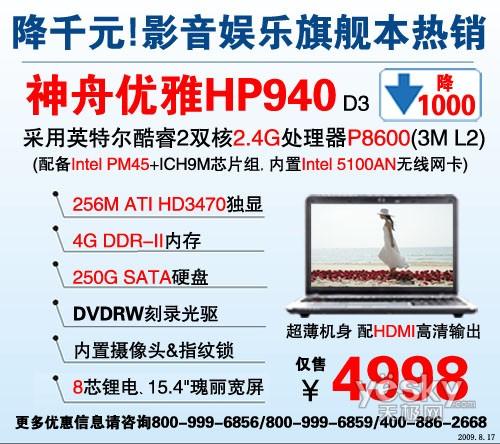 10008оӰHP94^4998